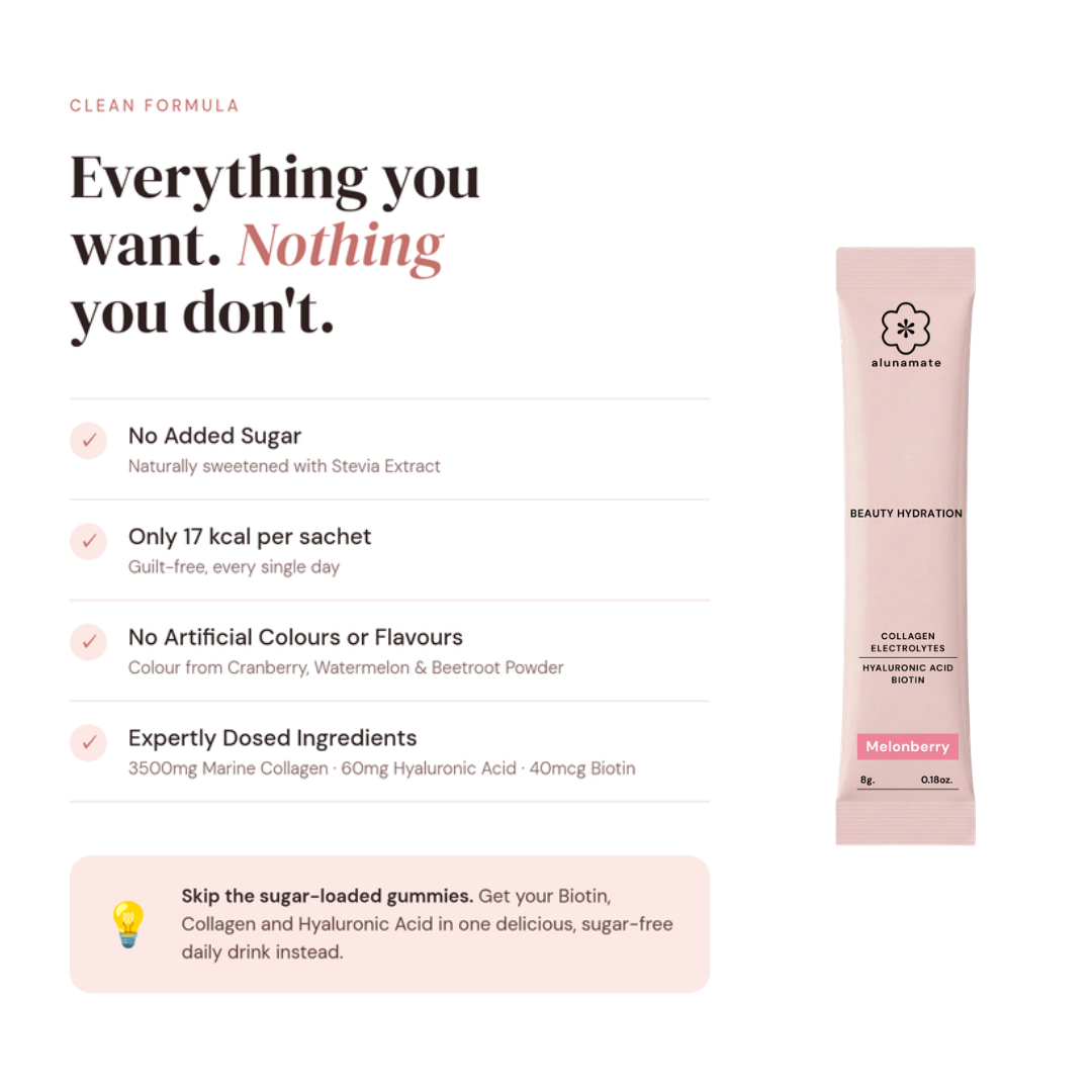 Beauty Hydration — Pre-Order