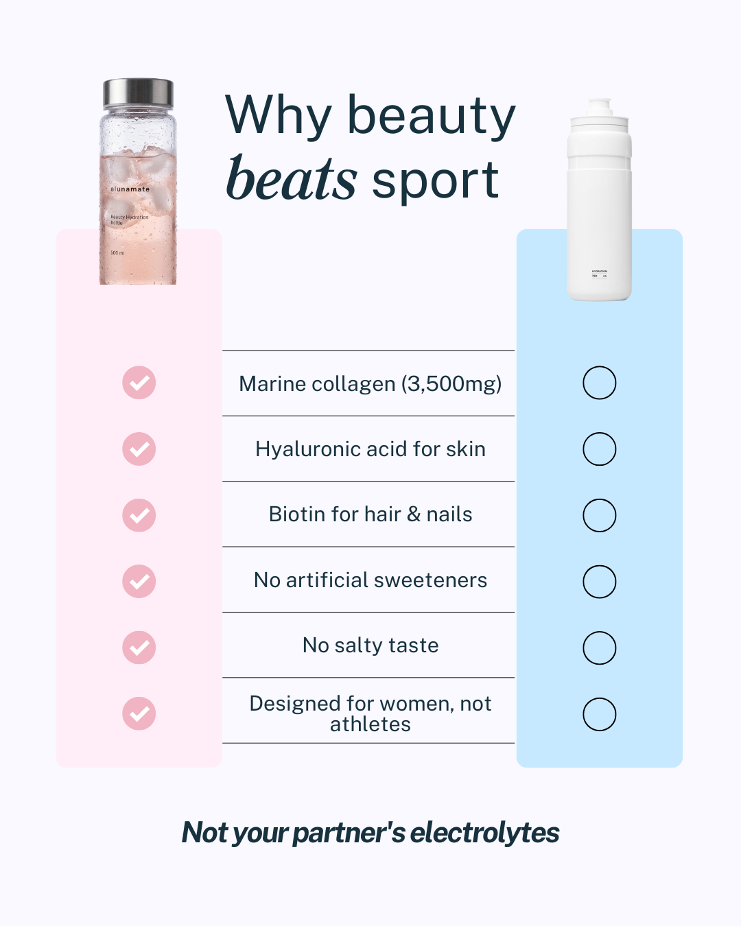 Beauty Day + Night Bundle
